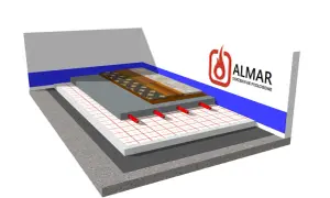 Przekrój warstw podłogi pokazujący instalację ogrzewania podłogowego ALMAR.