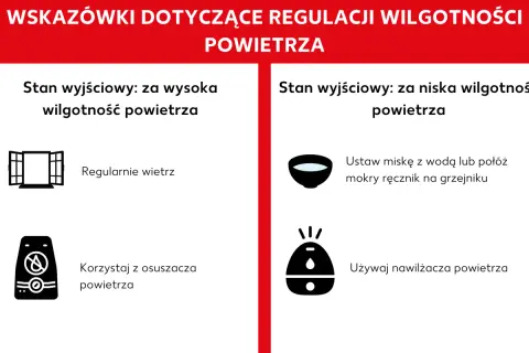Zbyt duża wilgotność w pokoju dziecka? Wietrz regularnie lub użyj osuszacza. W przypadku zbyt niskiej wilgotności, postaw miskę z wodą lub mokry ręcznik na grzejniku, albo użyj nawilżacza.