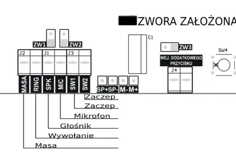 Schemat podłączenia domofonu w bloku 6 żył. Pokazuje połączenia MASA, RING, SPK, MIC, SW1, SW2 oraz wejście dodatkowego przycisku.