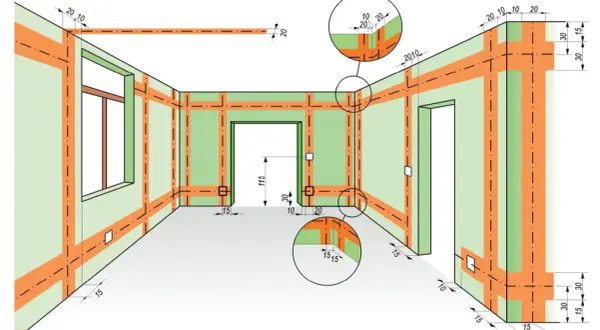 Schemat jak kłaść kable elektryczne w domu. Pomarańczowe linie na zielonych ścianach pokazują przebieg instalacji, z wymiarami.