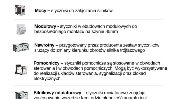 Różne rodzaje styczników: mocy, modułowe, nawrotne, pomocnicze i silnikowe miniaturowe.