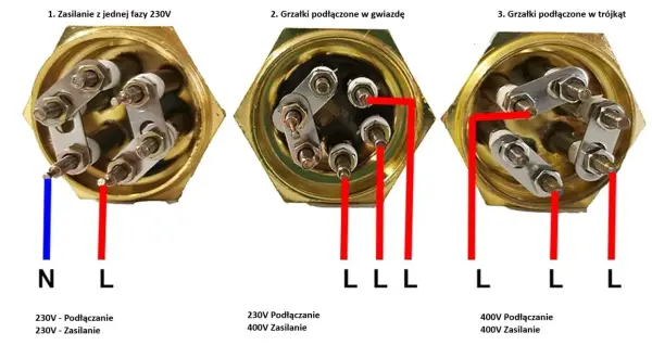 Schemat podłączania grzałek: 230V z jednej fazy (N, L), 400V w gwiazdę (L, L, L) i w trójkąt (L, L, L). Jak podłączyć podlicznik 3 fazowy.