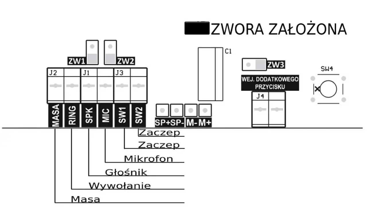 Schemat podłączenia domofonu w bloku 6 żył. Pokazuje połączenia MASA, RING, SPK, MIC, SW1, SW2 oraz wejście dodatkowego przycisku.