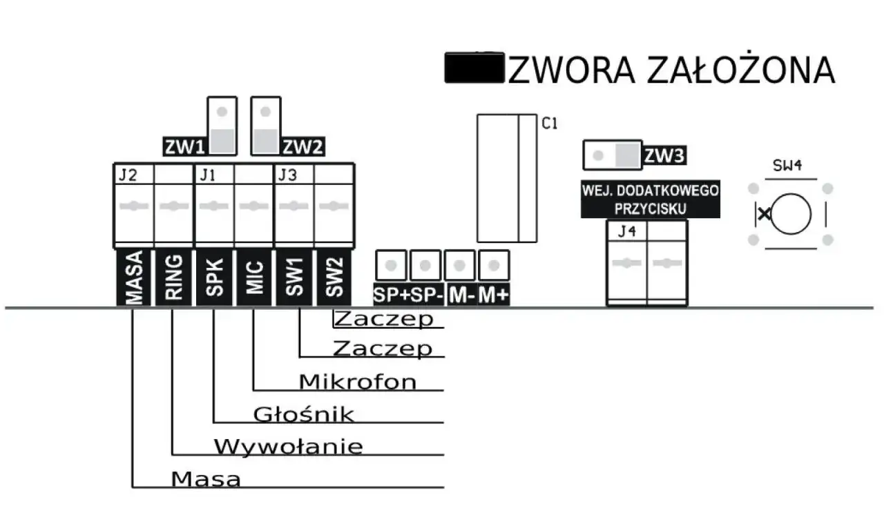 Schemat podłączenia domofonu w bloku 6 żył. Pokazuje połączenia MASA, RING, SPK, MIC, SW1, SW2, oraz wejście dodatkowego przycisku.