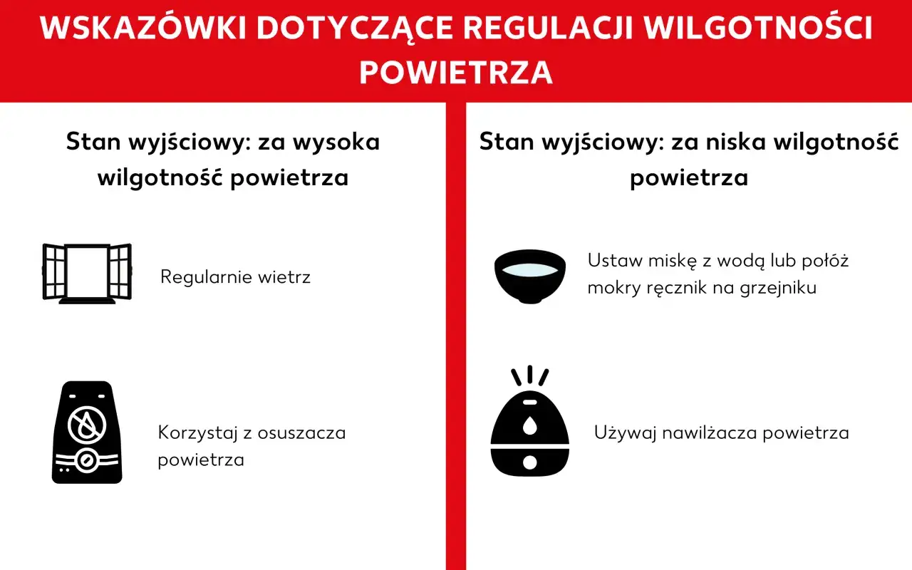 Zbyt duża wilgotność w pokoju dziecka? Wietrz regularnie lub użyj osuszacza. Wskaz&oacute;wki dotyczące regulacji wilgotności powietrza.