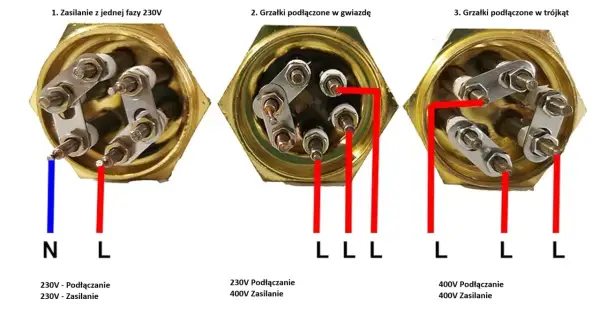 Schemat podłączania grzałek: 230V z jednej fazy (N, L), 400V w gwiazdę (L, L, L) i w trójkąt (L, L, L). Jak podłączyć podlicznik 3 fazowy.